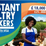 Visa Sponsorship Assistant Poultry Workers Jobs in UK 2025